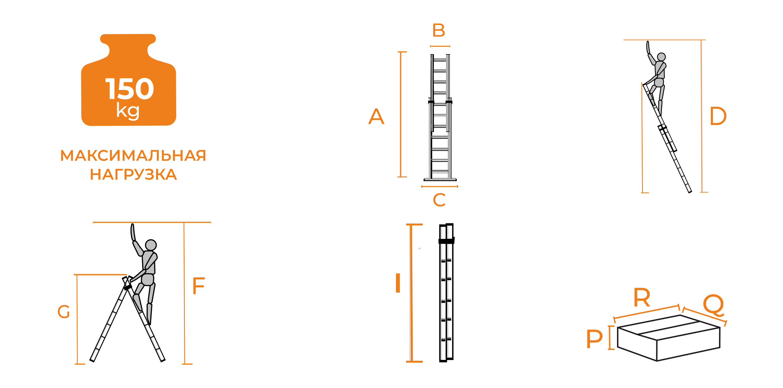 Пиктограммы в карточку