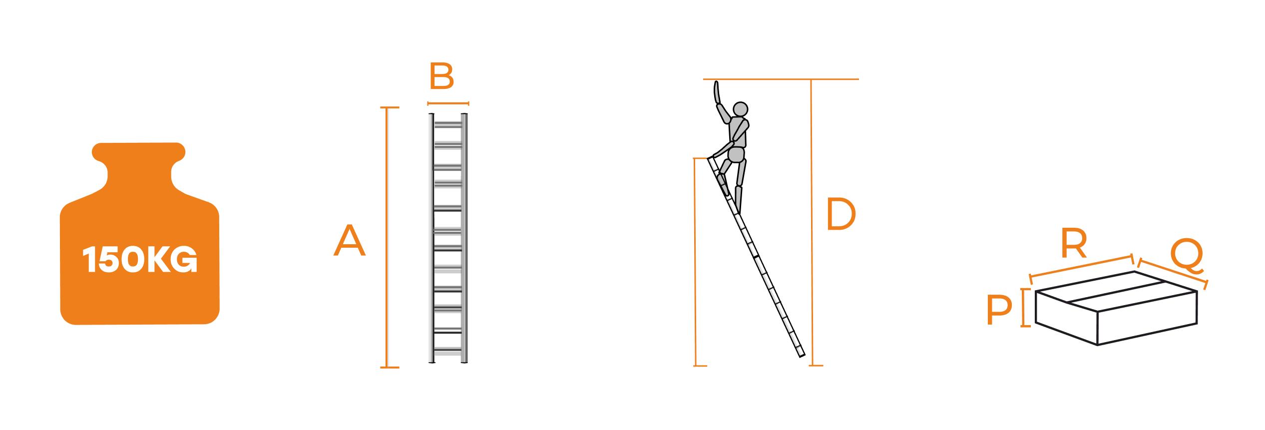 Пиктограммы в карточку